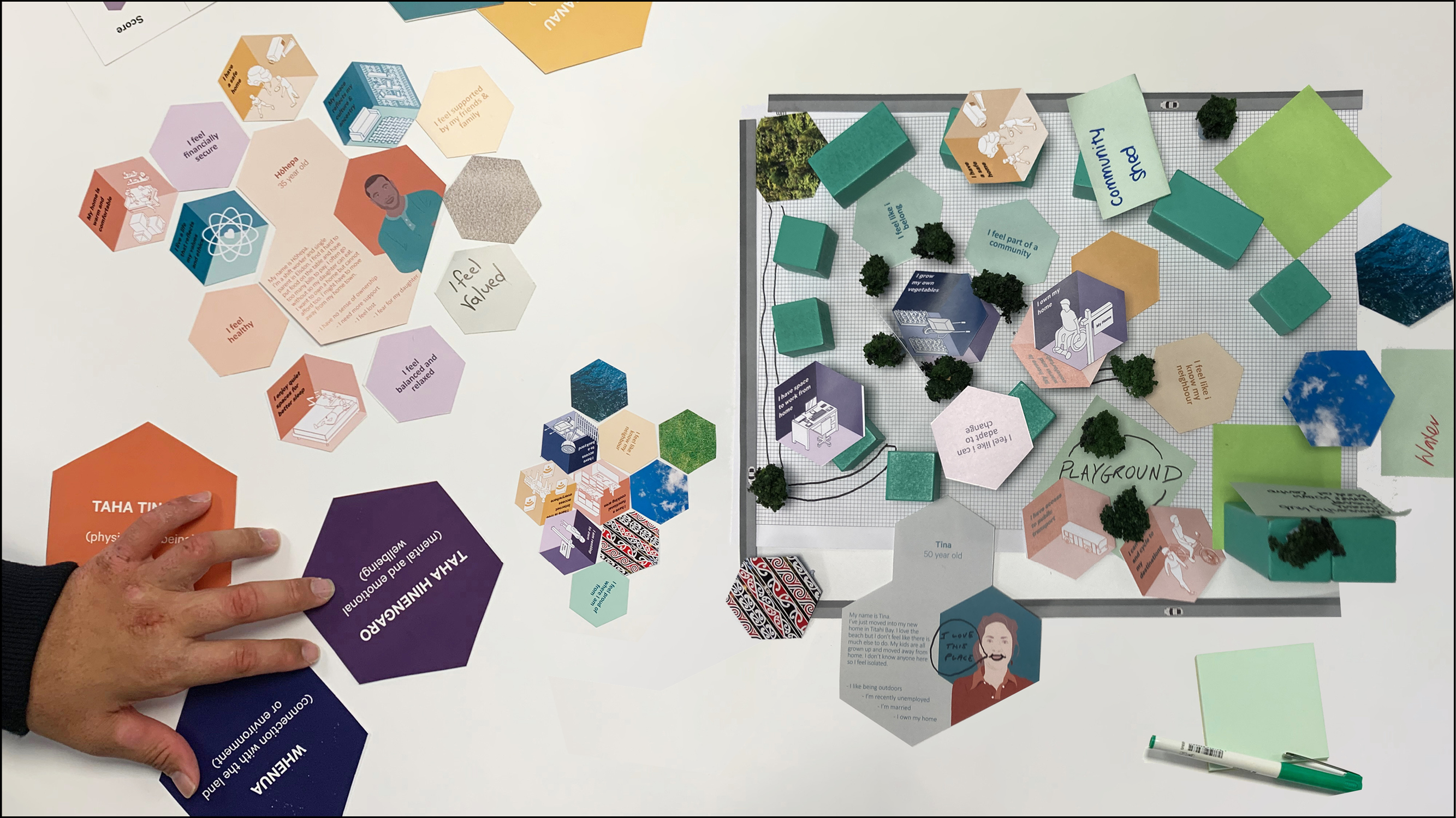 Te Āhuru Mōwai Vision Framework