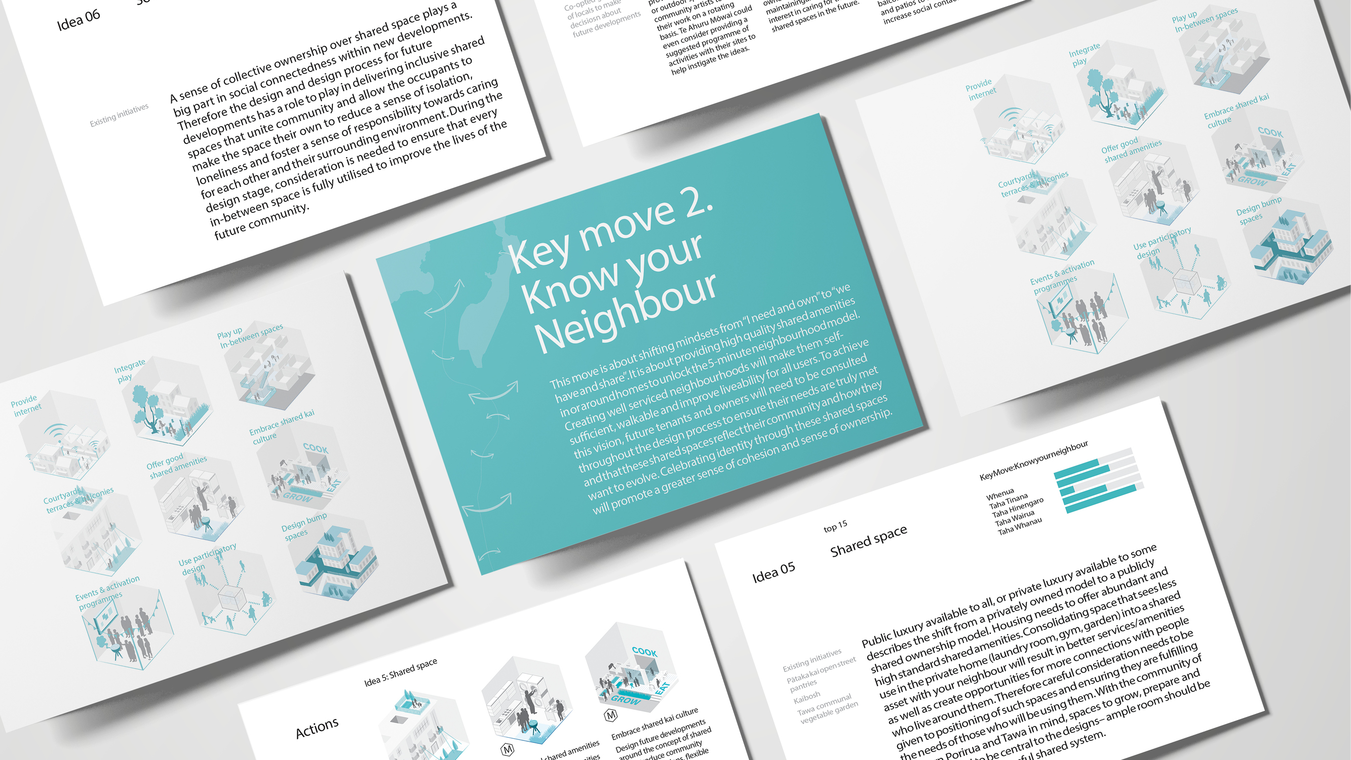 Te Āhuru Mōwai Vision Framework