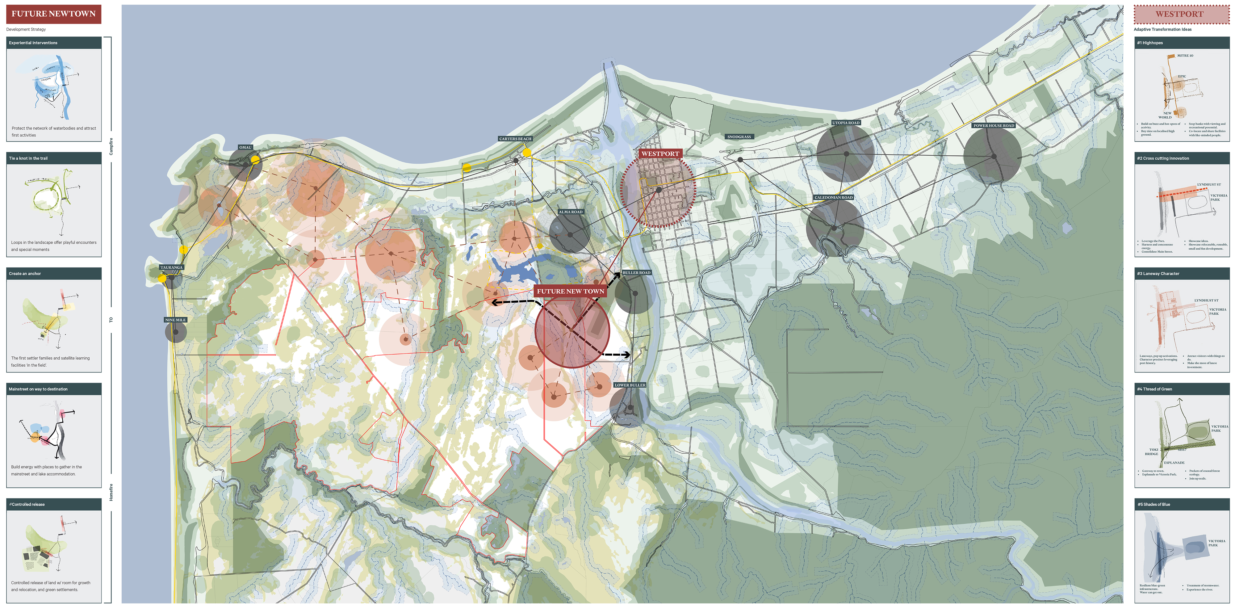 Cutting Our Own Track. Westport Master Plan.